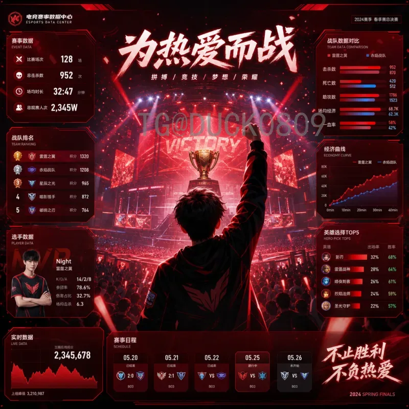 世界杯足球赛射手榜社区：球迷数据互动新天地